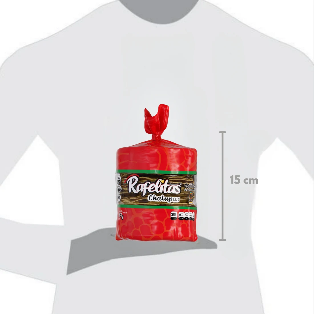 Medidas del paquete